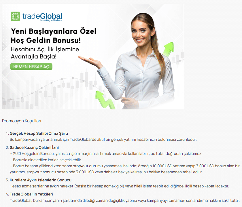 trade global invest bonus