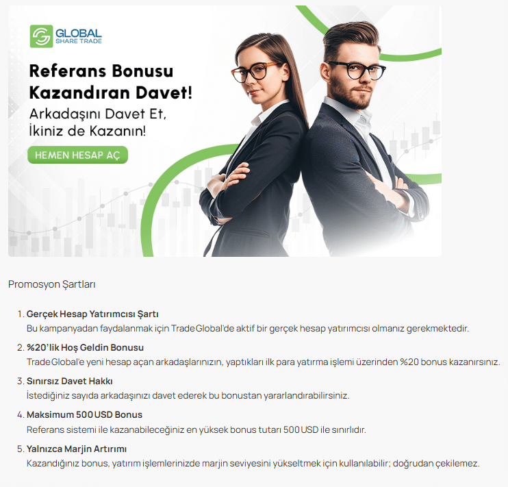 global share trade bonus