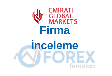 emirati global markets