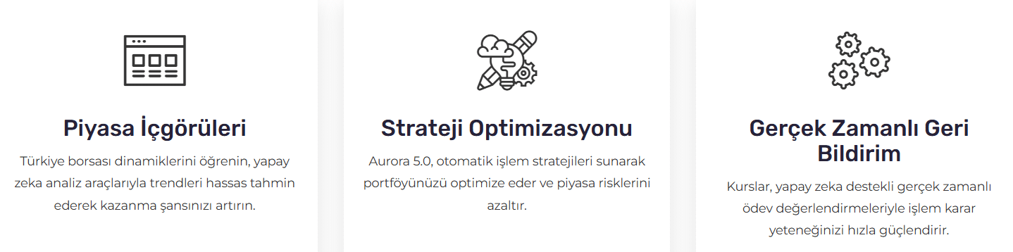 aurora bosphorus capital bonus