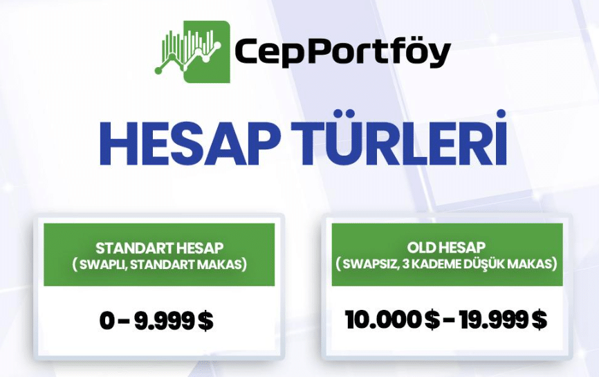 cep portföy hesap türleri