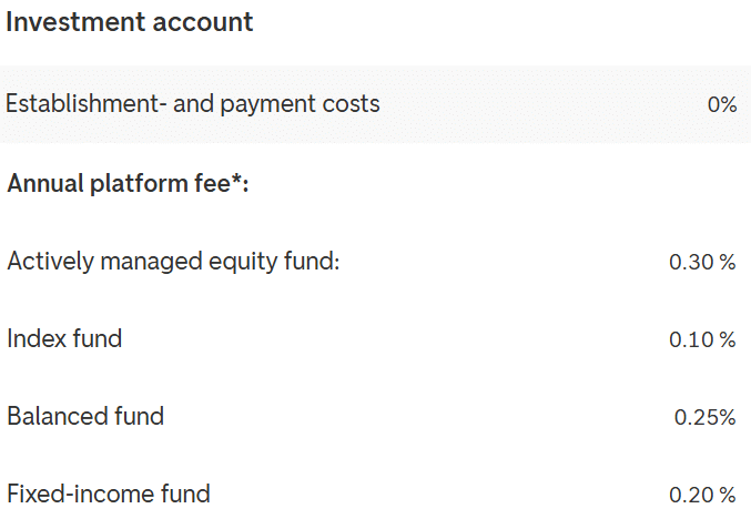 dnb yatırım hesap türleri