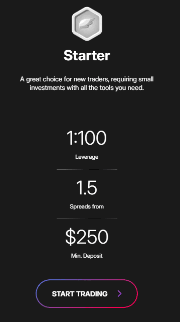 blueberry global markets hesap türleri