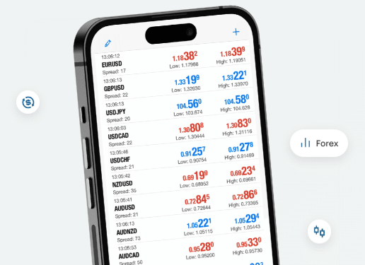 trade global invest platform