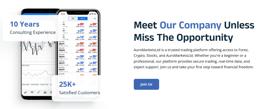 auro markets