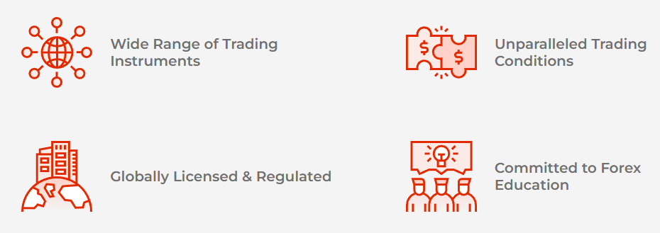hestia invest lisans