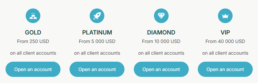 finnova limited hesap türleri