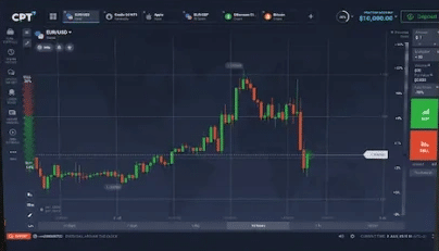 finnova limited platform