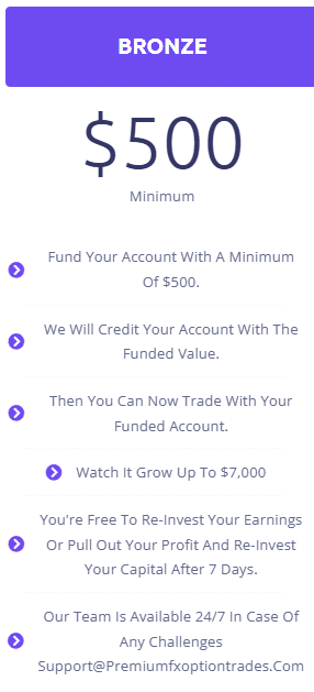 premium fx options trades hesap türleri